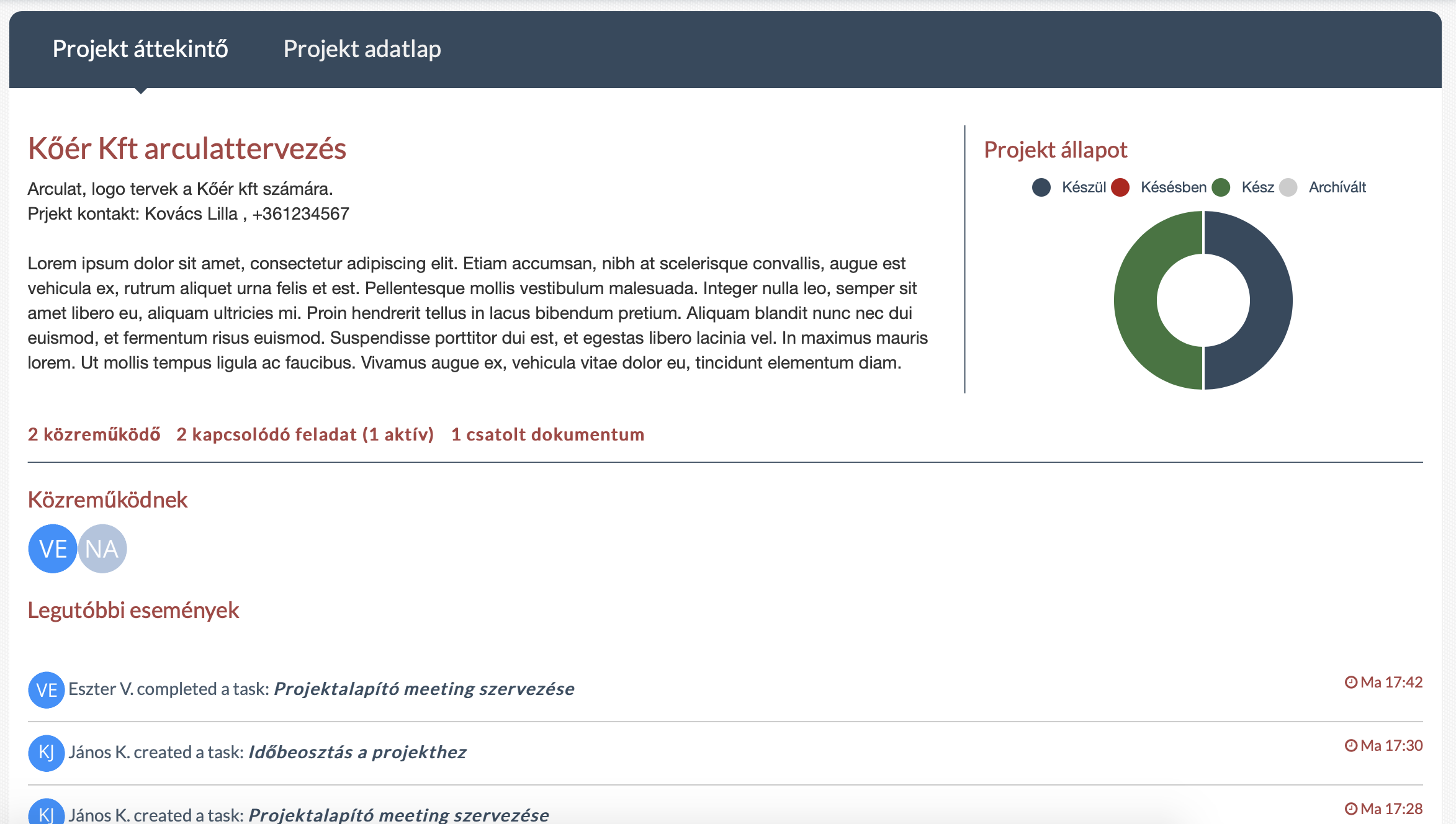 Todo Hunter online feladatkezelő szoftver - Projekt áttekintő